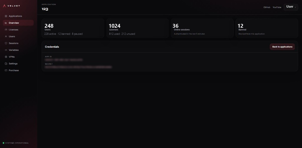 VelvetAuth dashboard